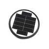 CERES-M