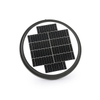 CERES-T 